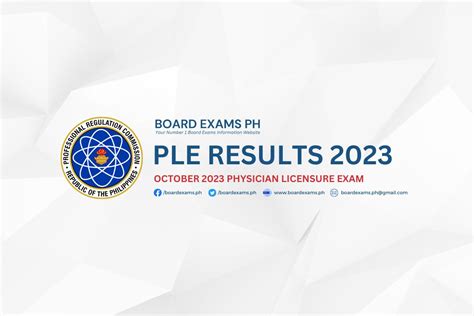 ple 2023 results